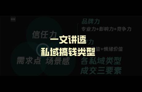 用3大分类，帮你搞懂市场主流的私域类型与打法