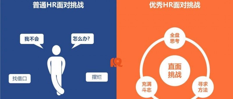 看图识人 从思维方式、自我管理与部门协作三方面，高效识别普通HR和优秀HR