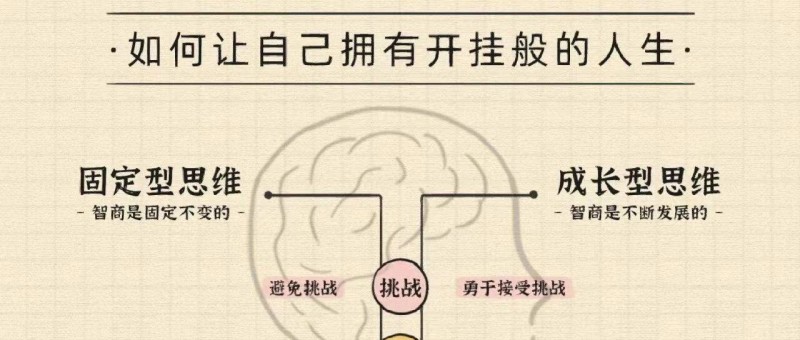 如何让自己人生开挂？高手都打通了这个底层思维范式。