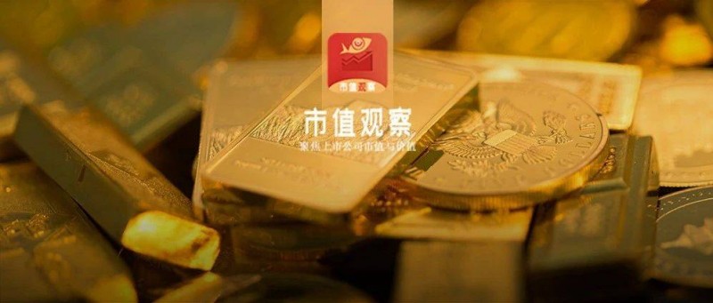 黄金，还能疯多久？