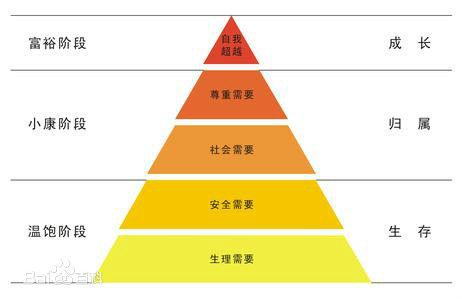 丧尸末日爆发怎么创业？（釜山行，生化危机，行尸走肉）