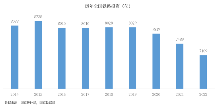 两省一把手罕见同框！2024年最重要的超级大基建，来了