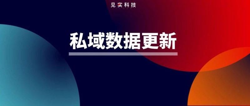 8！私域收入在全渠道占比测算出来了