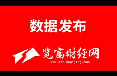 A股2024盘点 2024A股IPO完美收官，100家企