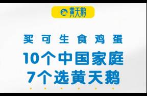之黄天鹅可生食鸡蛋和麻辣王子辣条