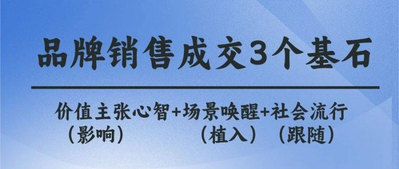 销售成交3个基石