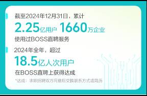 BOSS直聘 新版本接入DeepSeek-R1，多个AI