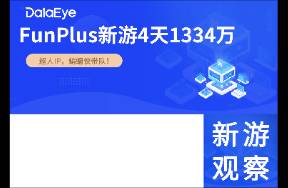 超人、蝙蝠侠带队！FunPlus新游4天1334万！