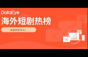 昆仑万维、点众领跑双榜，ReelShort买量攀升