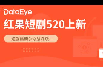 红果520战况 爆款IP登场、一题材热度飙升