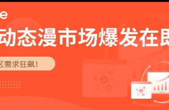 单集播放量超百万，海外动态漫市场爆发在即