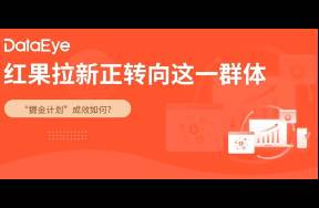 红果拉新 多部剧上线7天额外激励超百万，累计激励超1亿
