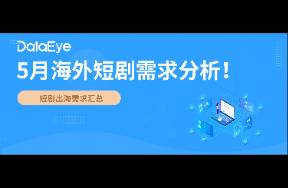 一个月360+条短剧出海需求 近8成为出剧