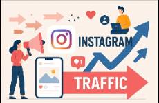 Instagram不会引流，外贸人学会这10个技巧随便开