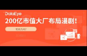 增长1648！200亿市值大厂布局漫剧 优劣如何？