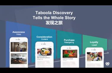 带你领略taboola原生广告打造跨境爆品电商成功的秘诀