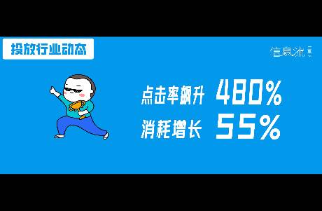 不靠砸钱也能赢！抢首位+好素材才是线索类搜索广告爆量