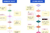 从负债60W到欠粉丝5000W！热搜最多的短剧演员？