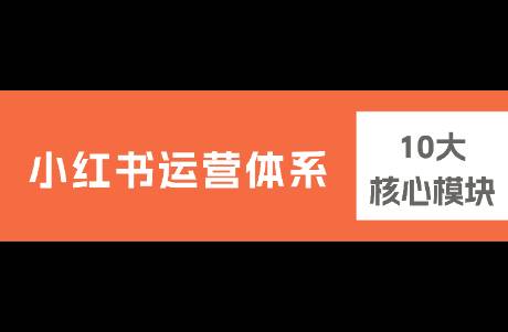 小红书从0到1运营体系丨10大核心模块，新手照做也能快速