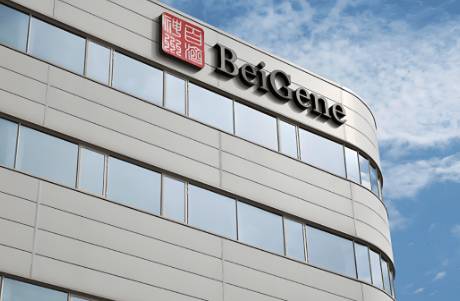 暴增115！扭亏的创新药一哥，为什么不被青睐？