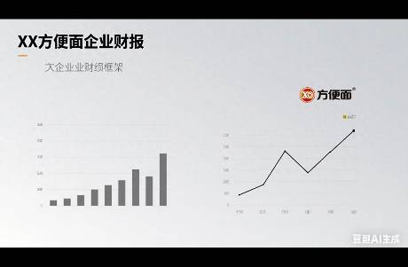 康师傅的掌舵者，和百果园犯了同一个错？