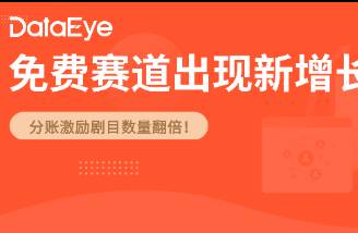 同比激增110，免费赛道出现新增长点？