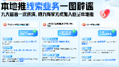 别被谣言误导！本地推三大优势的真相在这里