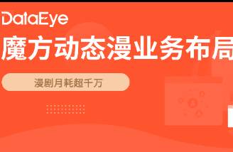 短剧公司换赛道 真人 IP 转 AI 漫剧成新风口？