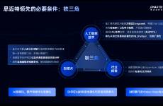 对话思迈特CEO姚诗成 ChatBI是解药还是新泡沫？