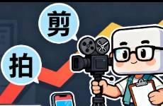 小白做视频引流，看这篇就够了，拍 + 剪 + 发，全免费