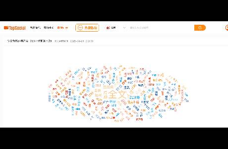 微博历史热搜数据怎么查？热搜如何成为品牌营销的决策指南？