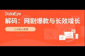 三大核心逻辑——解码网剧出海爆款与长效增长